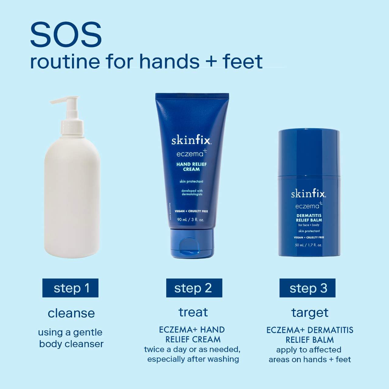 Eczema+ Ceramide Hand + Foot Relief Cream