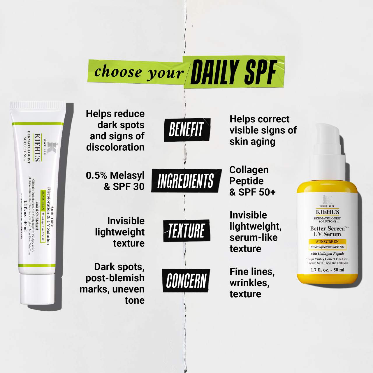 Better Screen™ UV Serum SPF 50+ Facial Sunscreen with Collagen Peptide