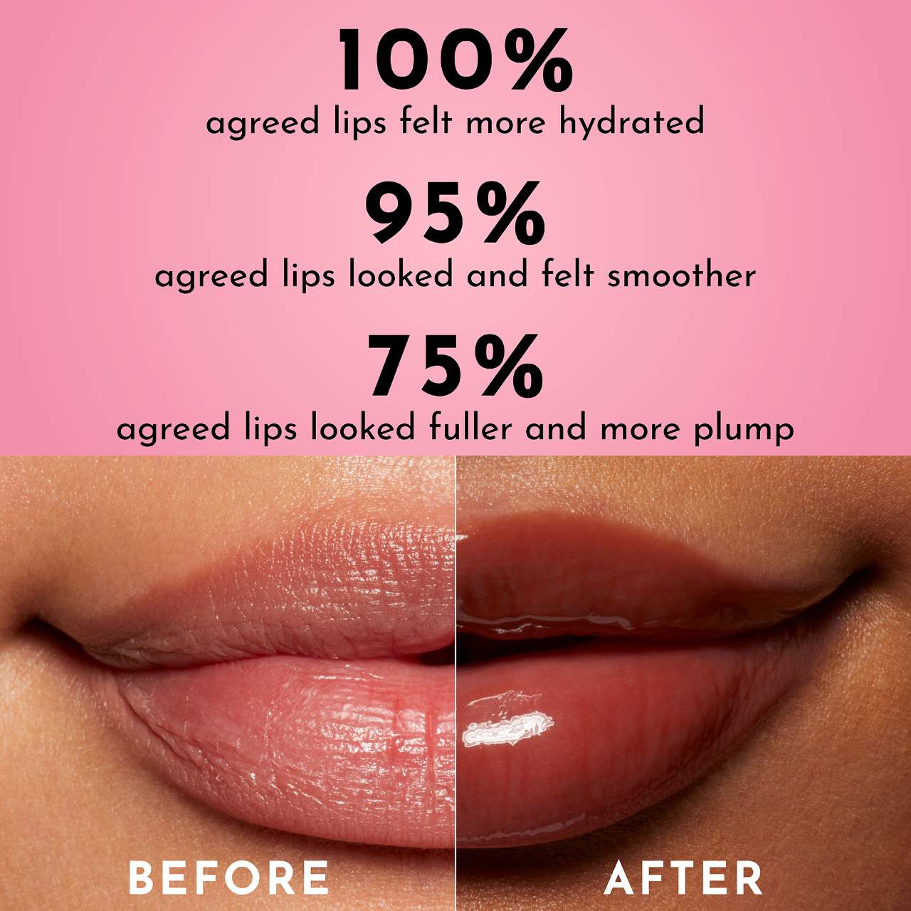 Forget The Filler Lip Plumper Line Smoothing Gloss