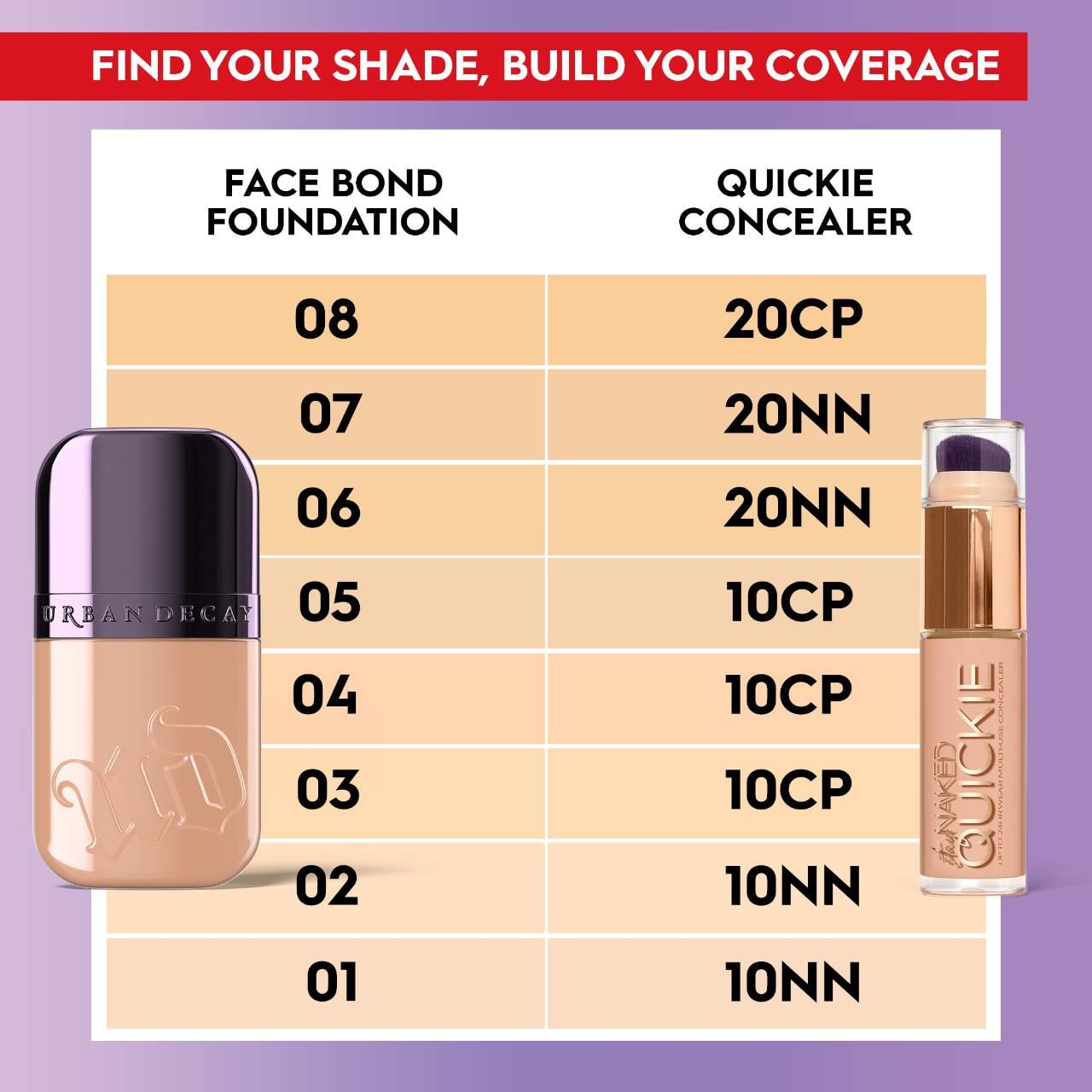 Face Bond Self Setting Waterproof Foundation