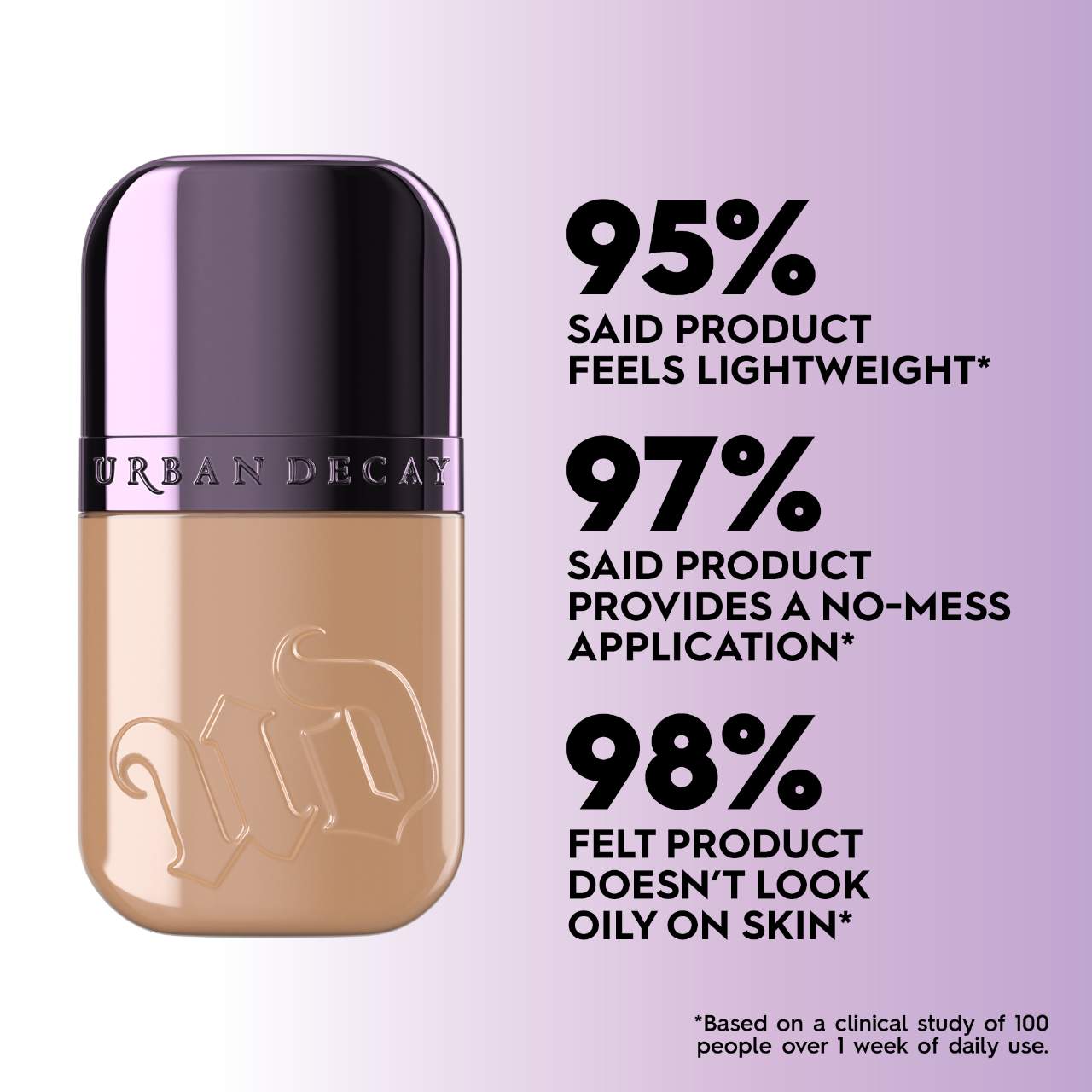 Face Bond Self Setting Waterproof Foundation