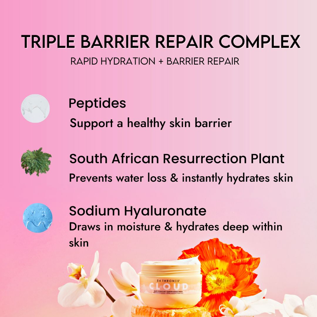 Barrier Repair Cloud Body Cream with Peptides + Hyaluronic Acid