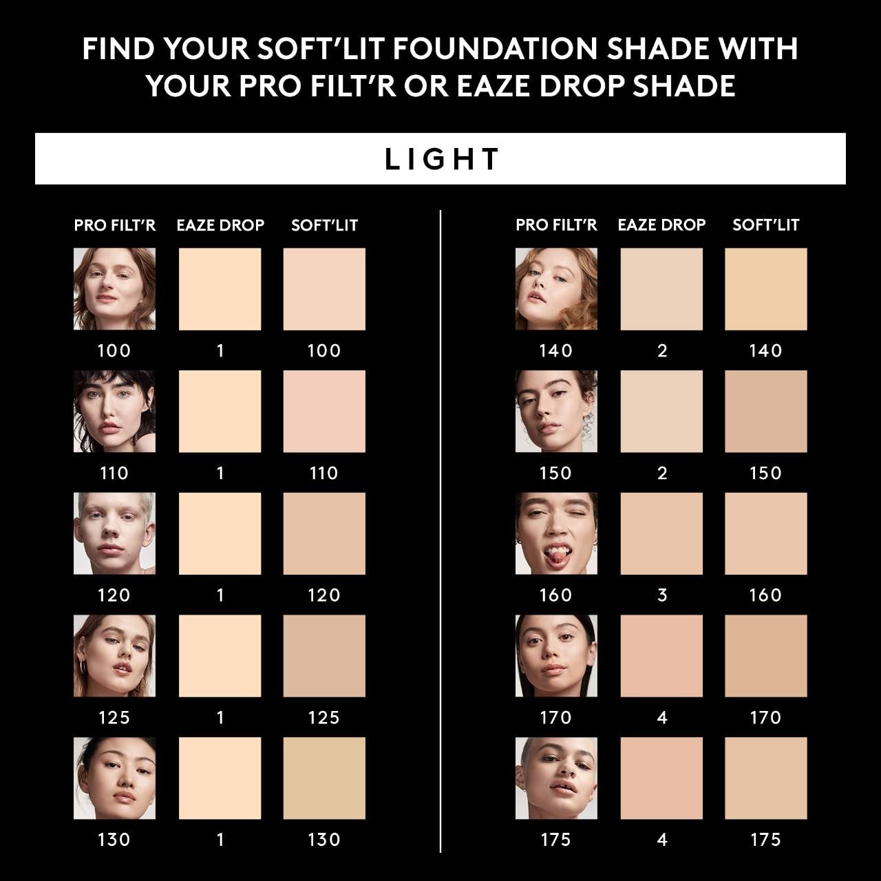 Soft’Lit Naturally Luminous Hydrating Longwear Foundation