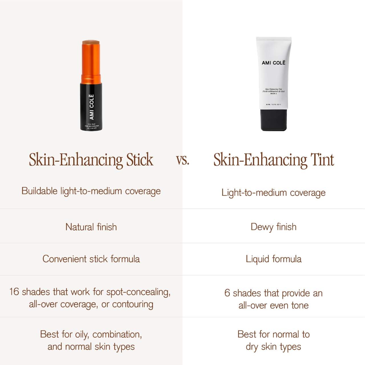 Skin-Enhancing Lightweight & Blurring Foundation Stick