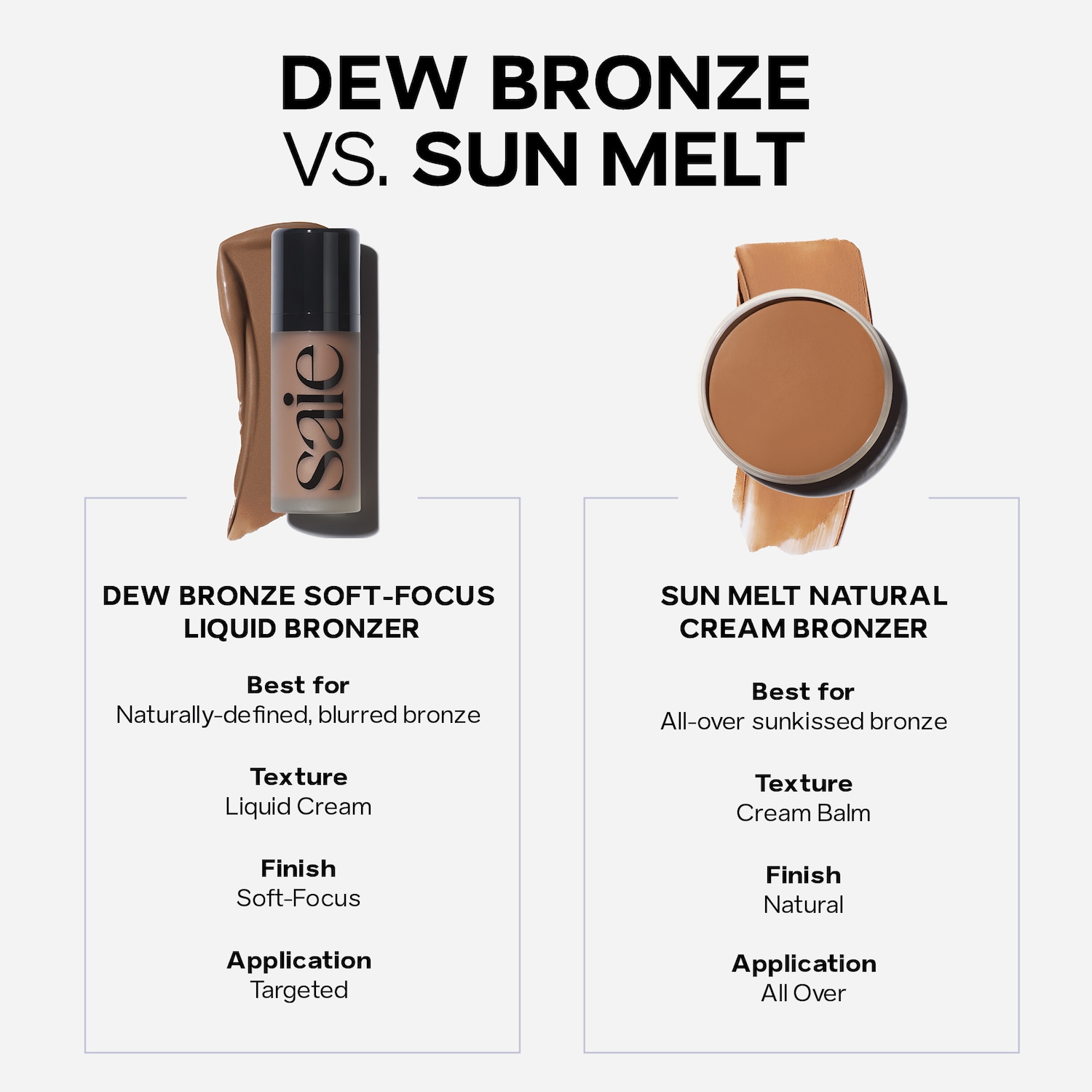 Dew Bronze Soft-Focus Sculpting Liquid Bronzer