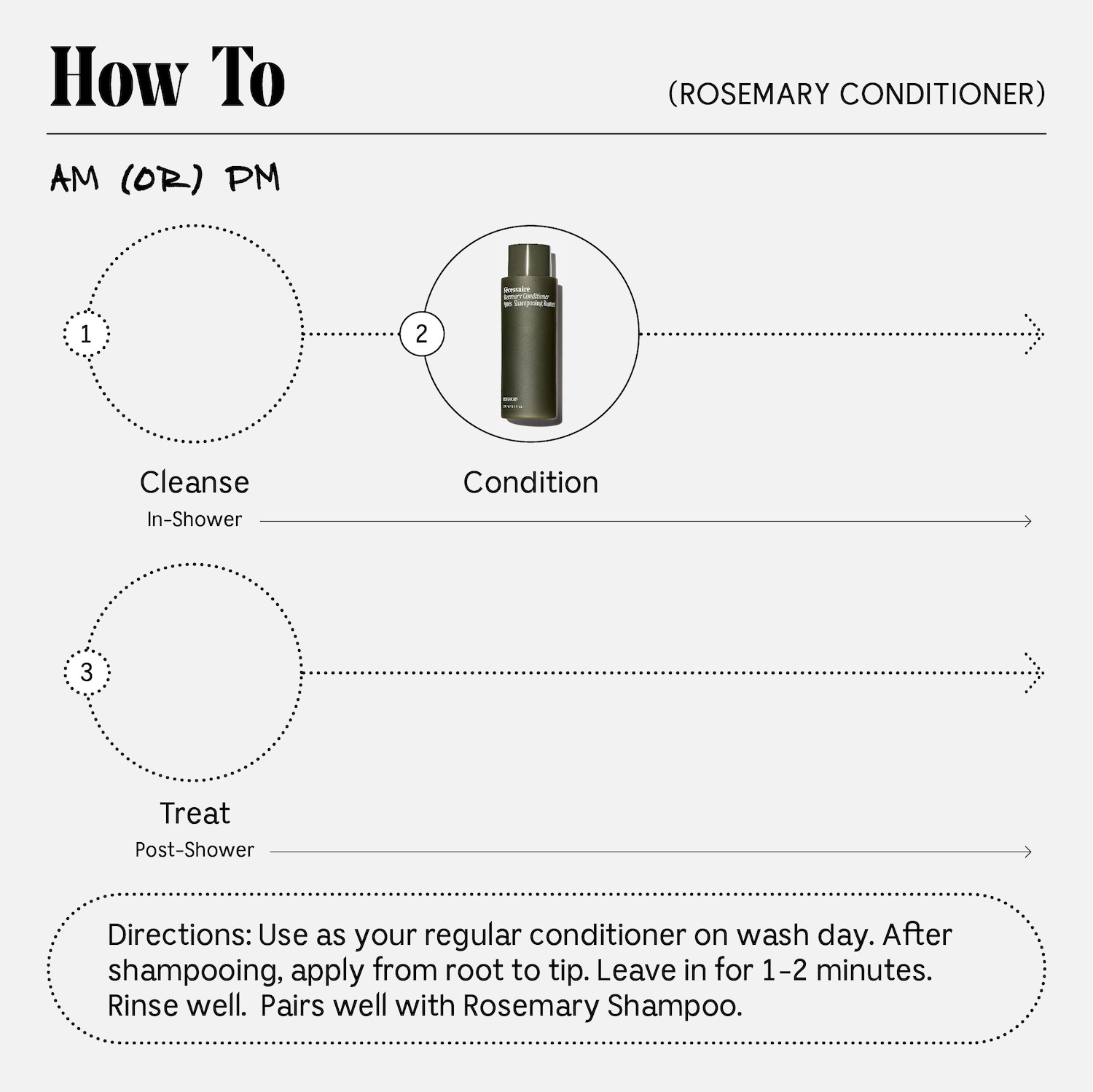 Rosemary Conditioner For Thinning Hair