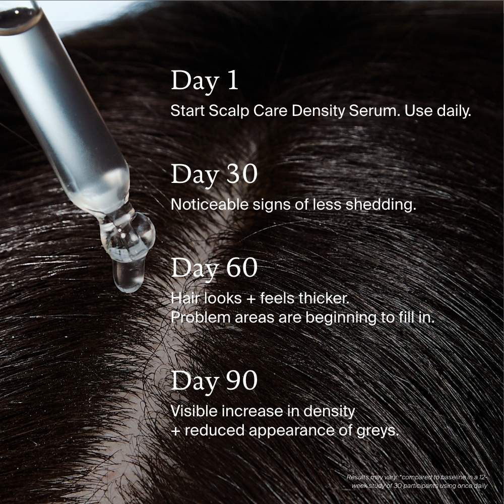 Scalp Care Density Serum for Thinning & Greying Hair