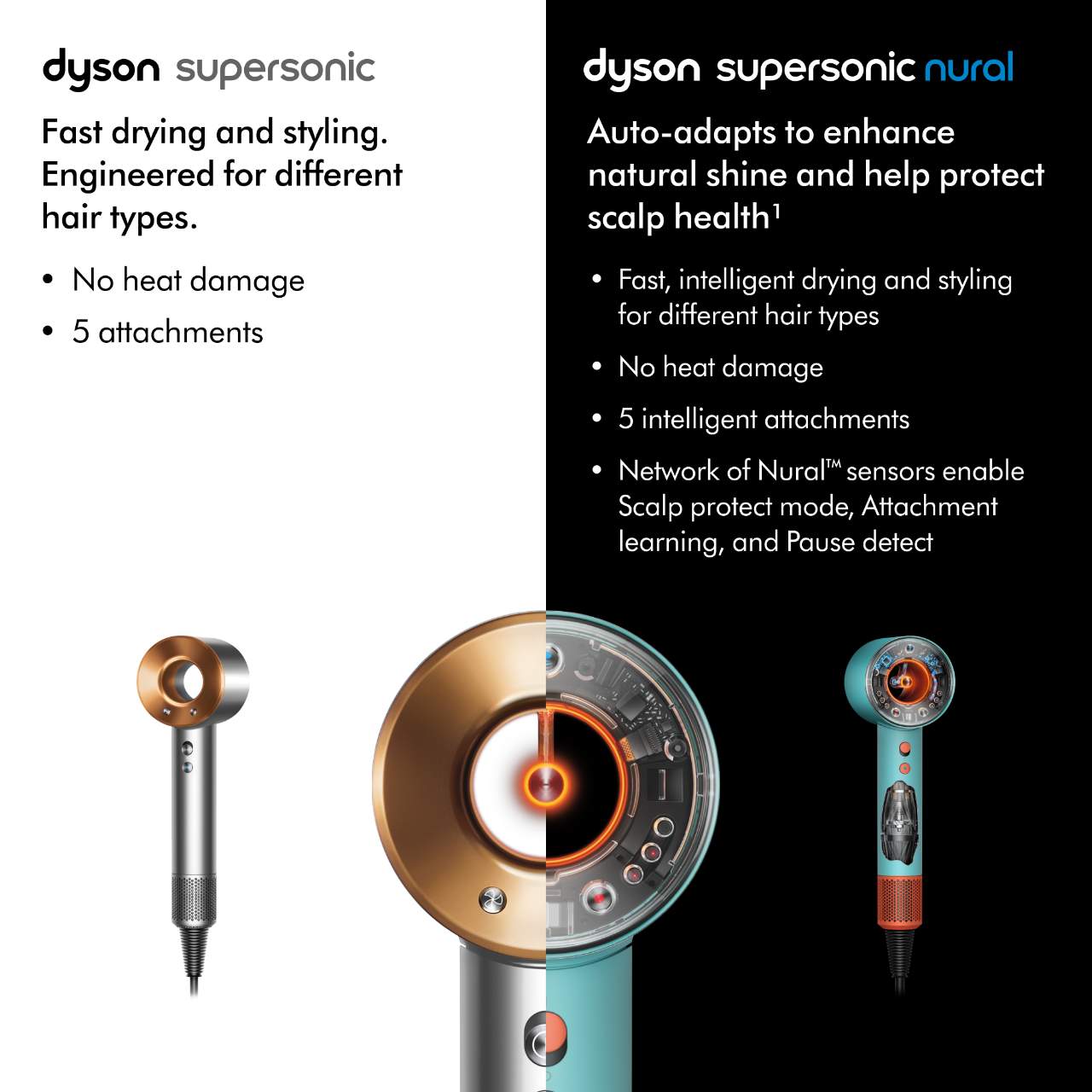 Supersonic Nural™ Hair Dryer