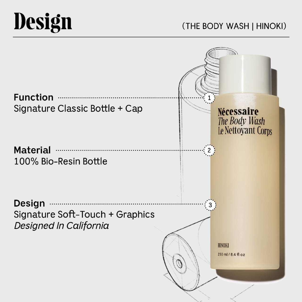 The Body Wash Hinoki - Treatment Softening Cleanse with AHA/BHA/PHA + Resveratrol