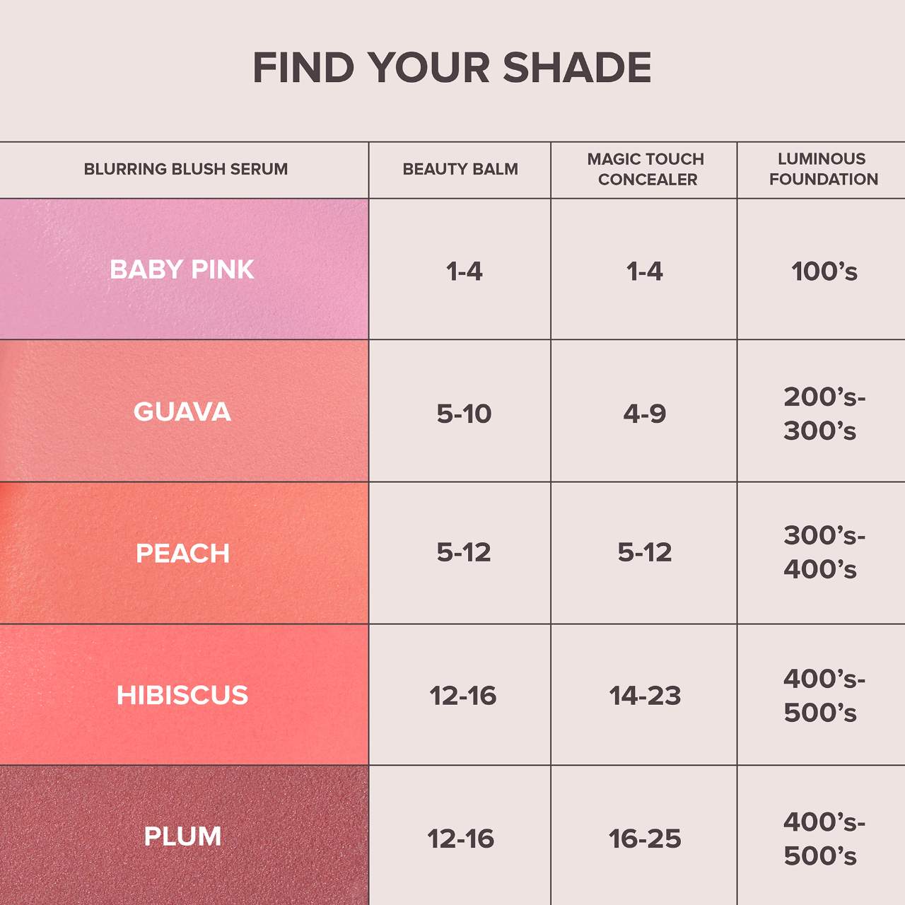 Blurring Serum Liquid Blush