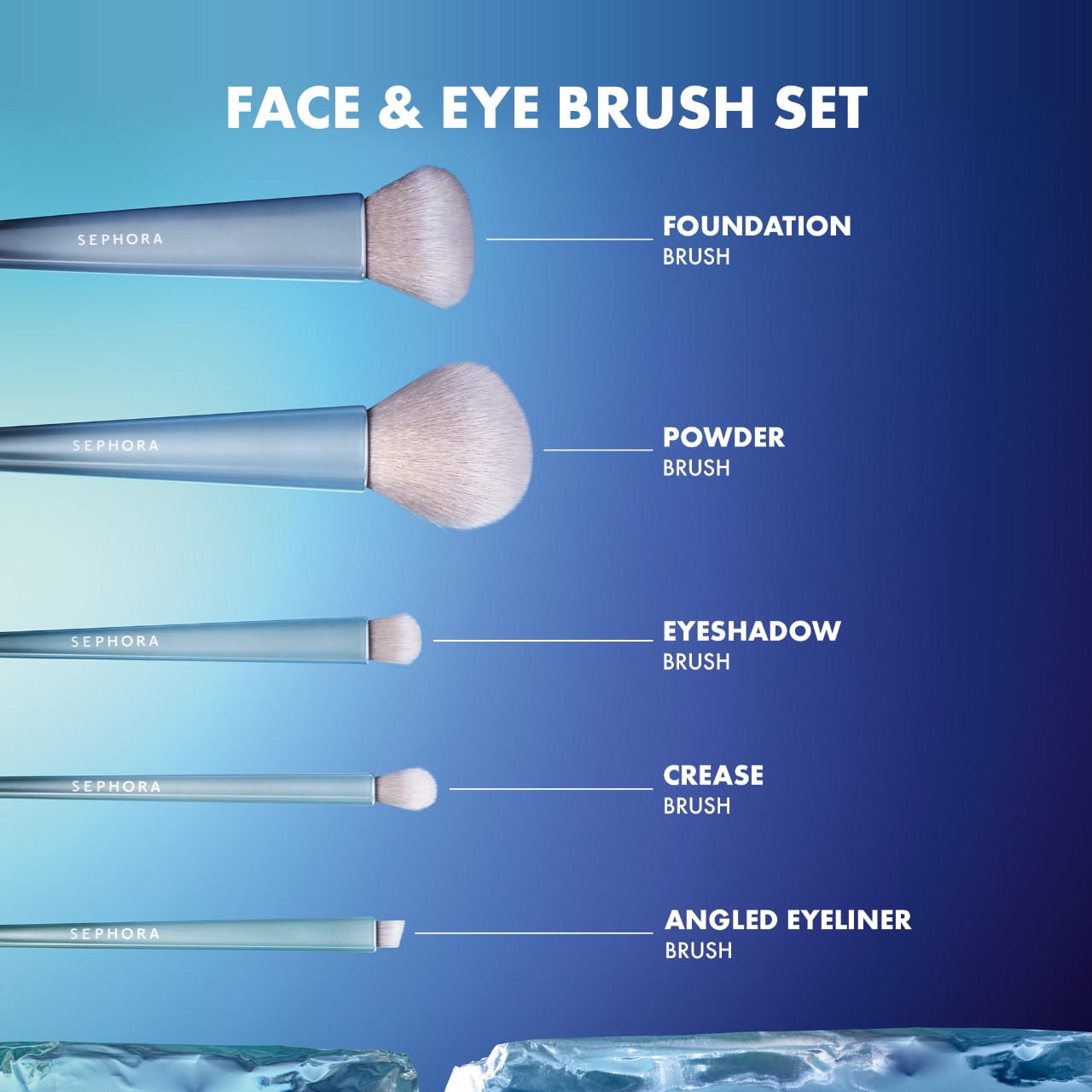 5 PC Face & Eye Brush Set