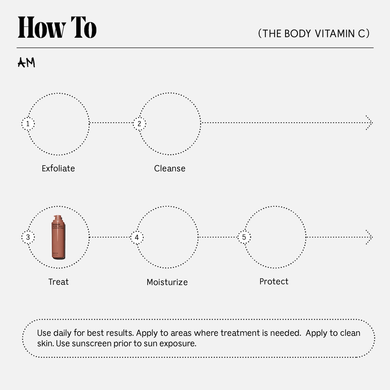 The Body Vitamin C - Radiance Serum With THD Ascorbate