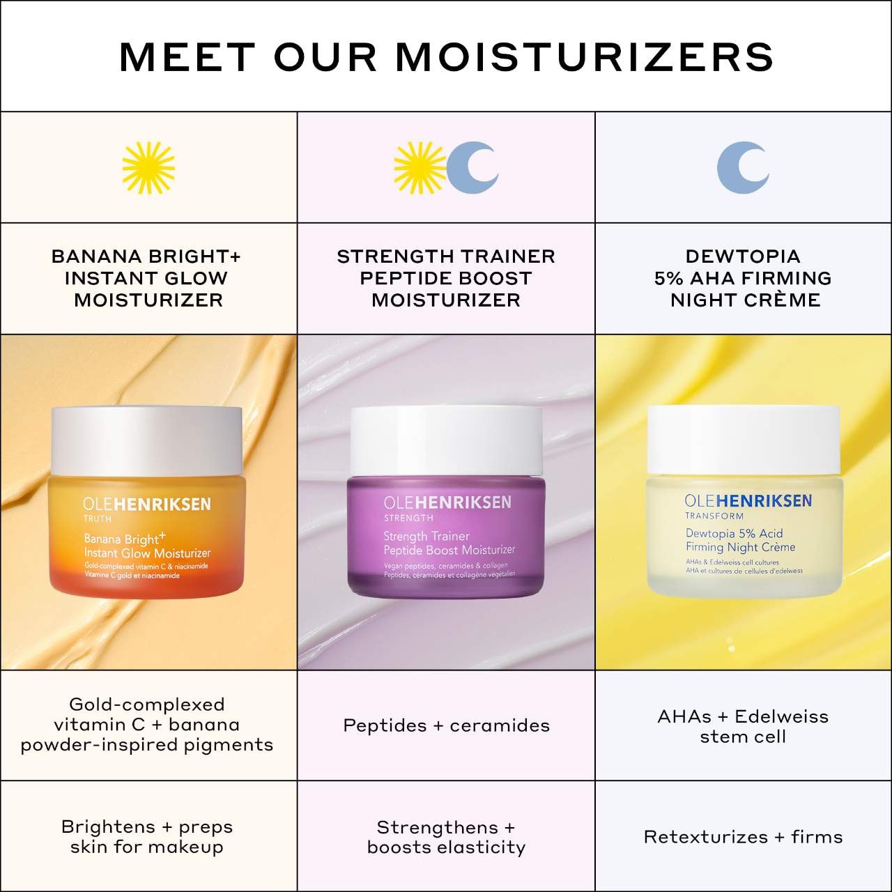 Banana Bright+ Instant Glow Moisturizer with Niacinamides and Vitamin C 