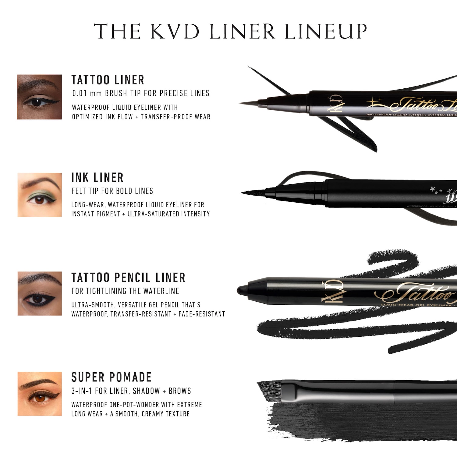 Eyeliner bundle: StilanStay All Day & KVD Tattoo Liner 2024 ($98 retail)