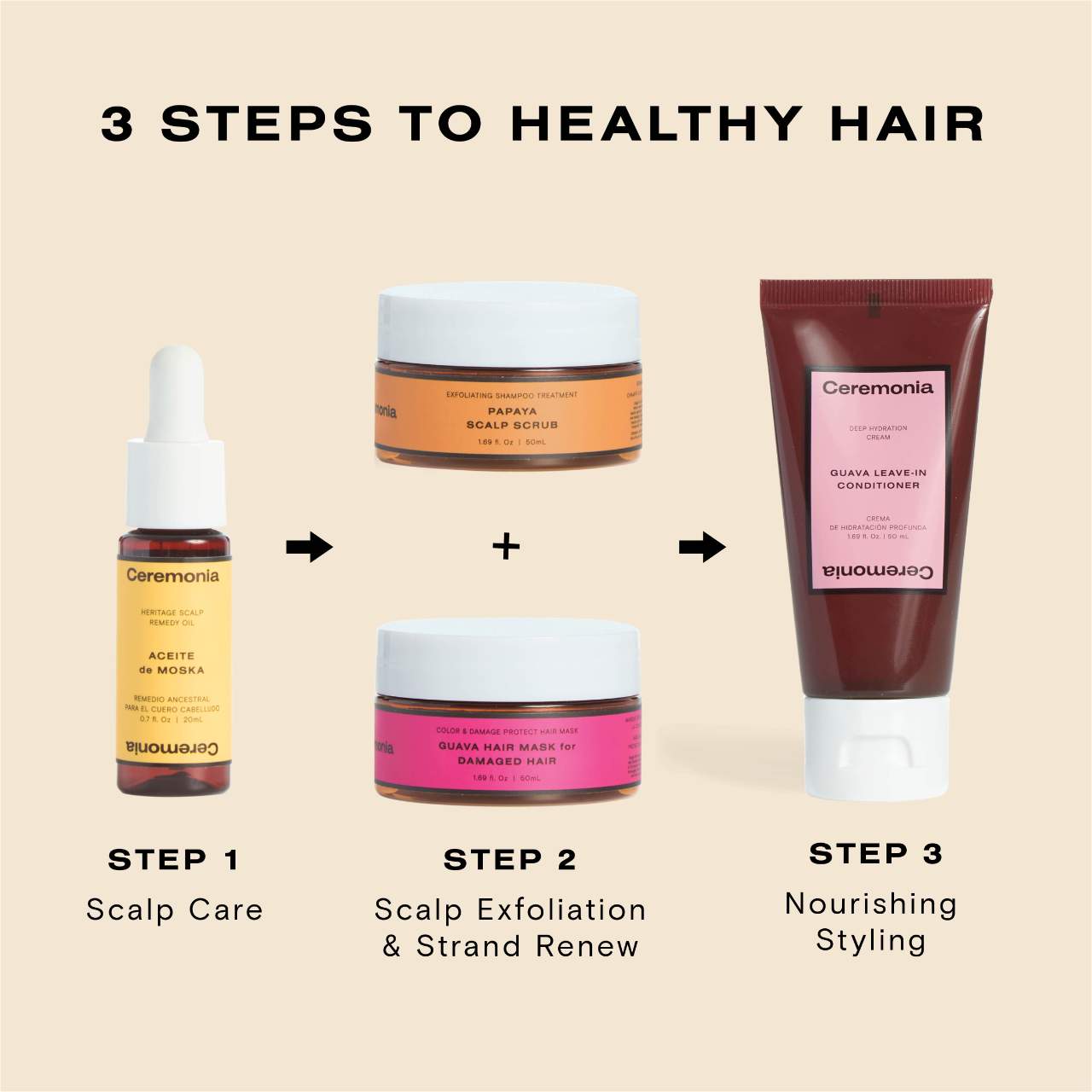 Mini Bestsellers Hair Wellness Set