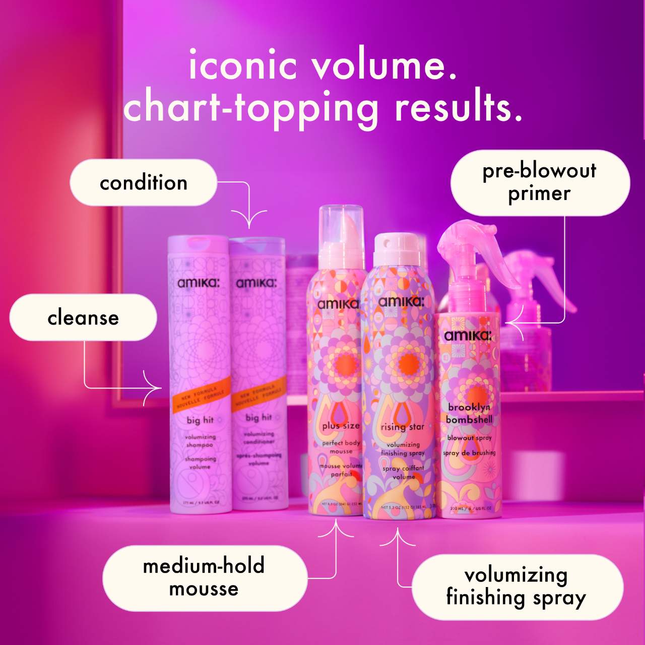 Big Hit Volumizing Shampoo