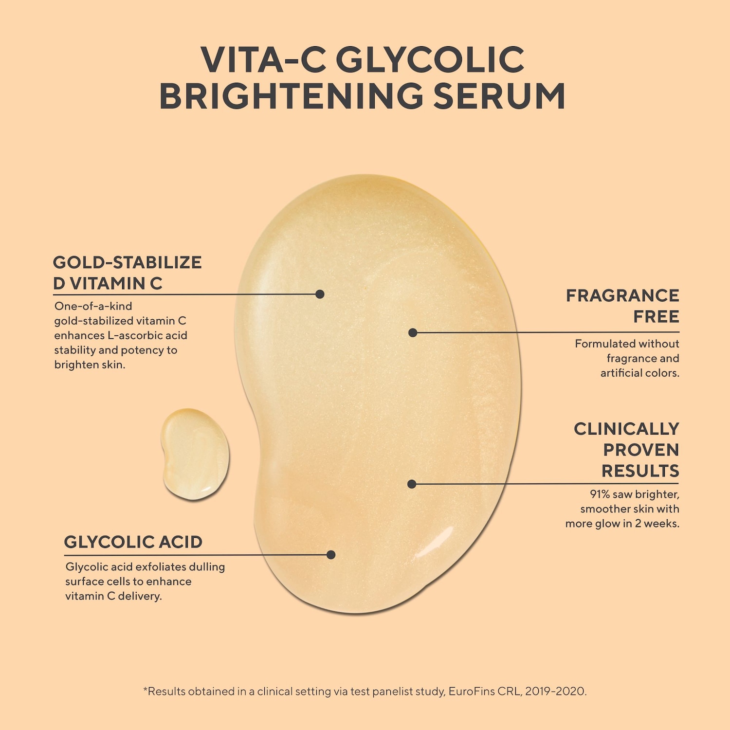 The Science of Healthy Skin: Bright and Even Tone with Vitamin C