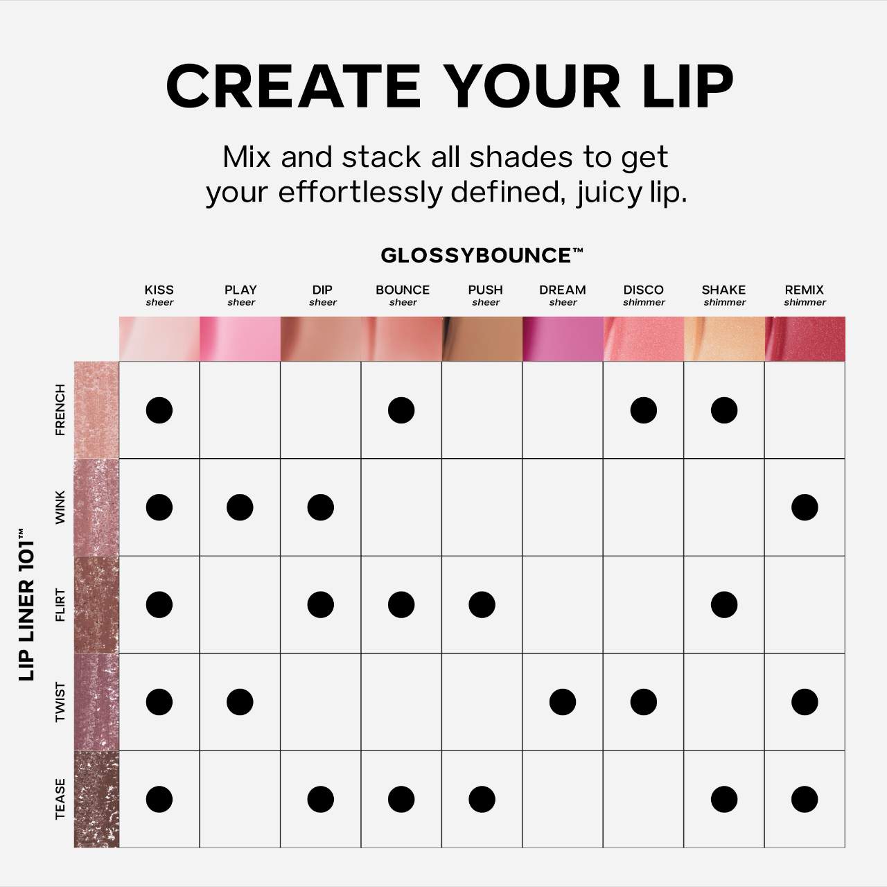 Lip Liner 101: Creamy & Nourishing Pencil