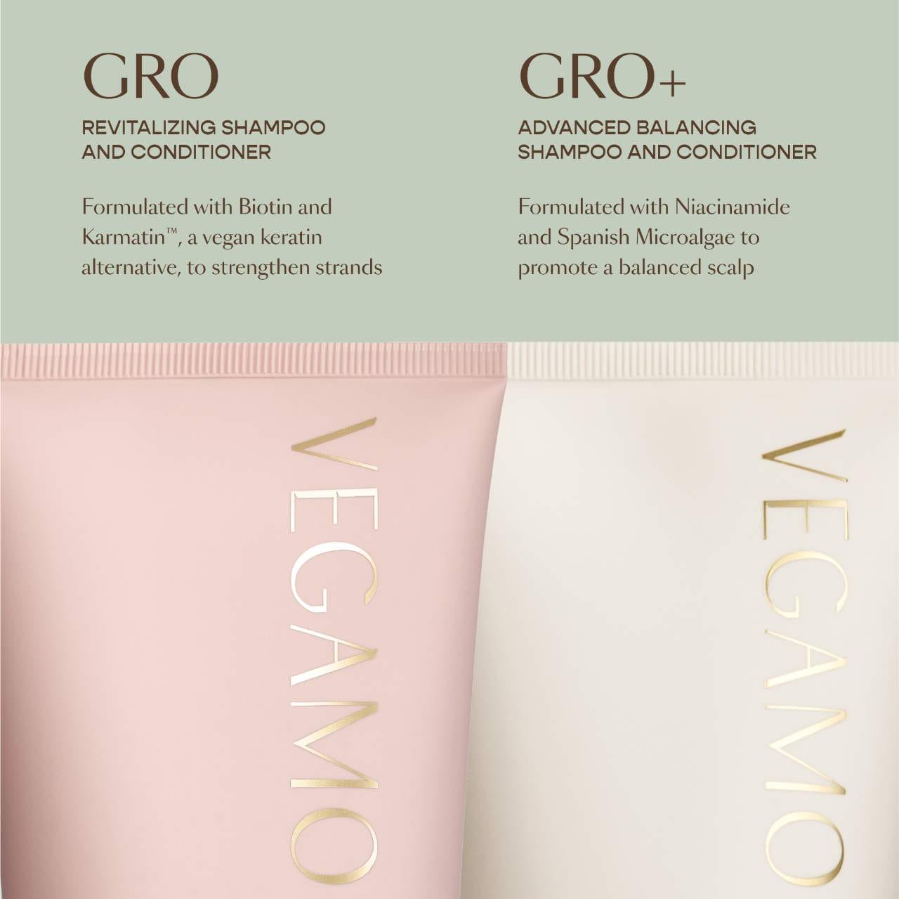 GRO+ Advanced Balancing Shampoo for Severe Signs of Thinning