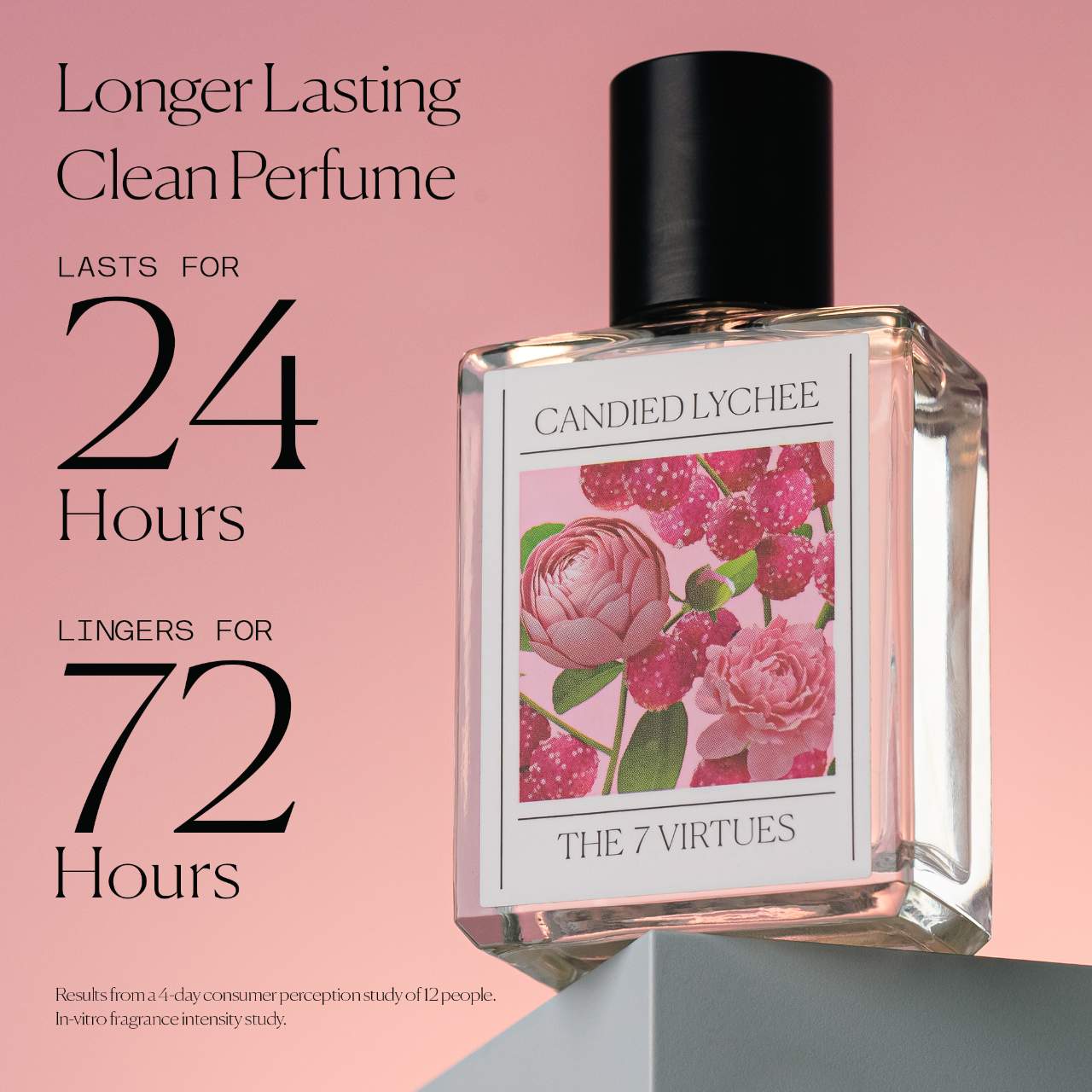 Candied Lychee Eau de Parfum