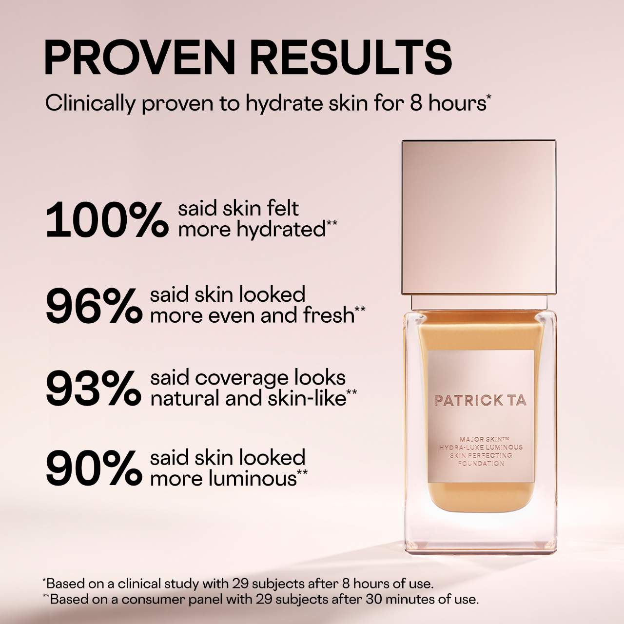 Major Skin Hydra-Luxe Luminous Perfecting Foundation For Natural Glow