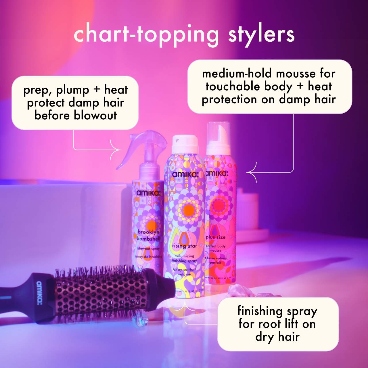 Rising Star Volumizing Finishing Spray