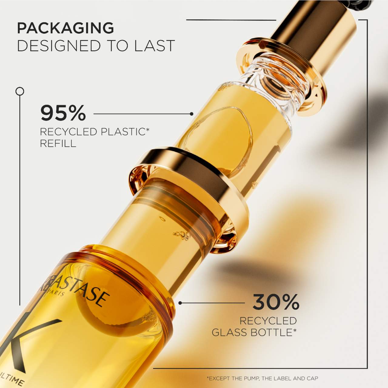 Elixir Ultime Refillable Hydrating Hair Oil