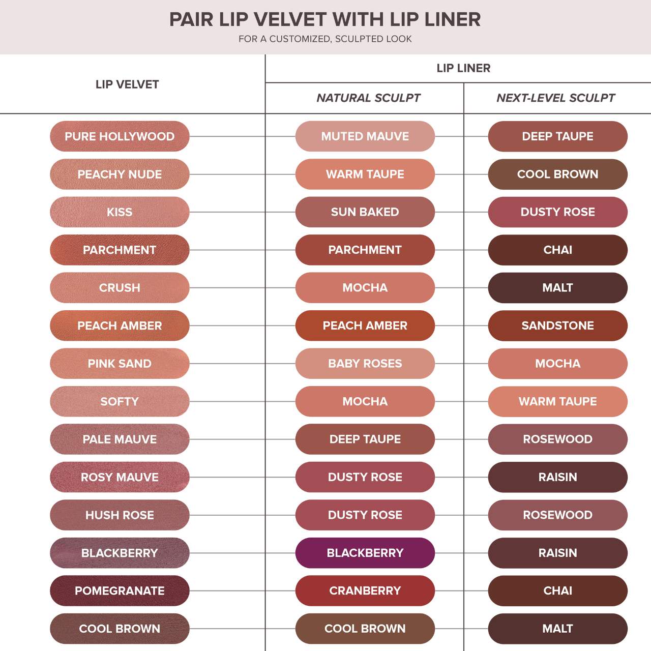 Lip Velvet Liquid Lipstick