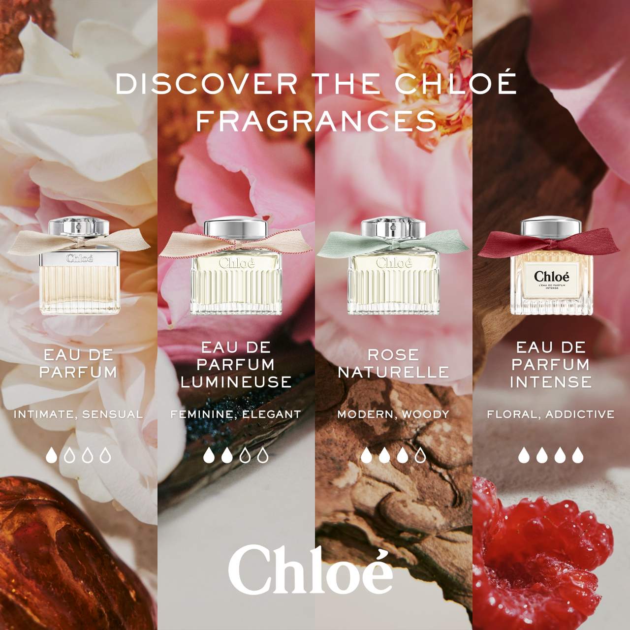 Chloé L'Eau de Parfum Intense with Raspberry