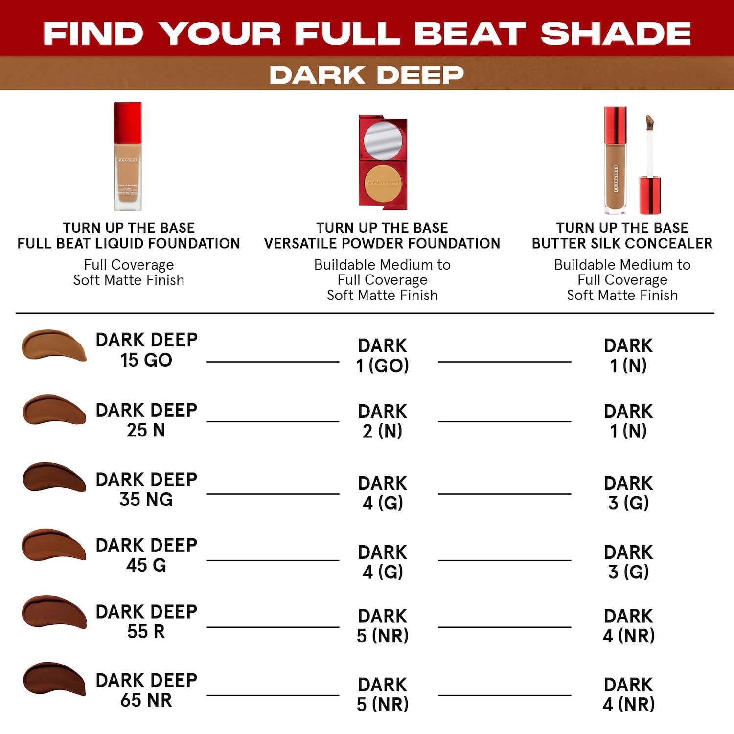 Turn Up the Base Full Beat Waterproof Liquid Foundation