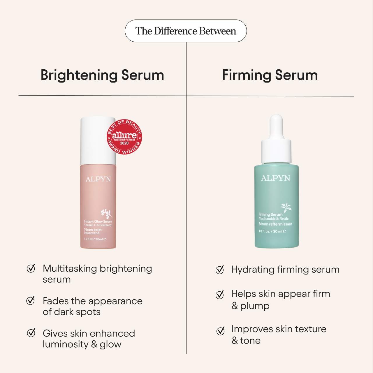 Vitamin C & Bearberry Instant Brightening Serum