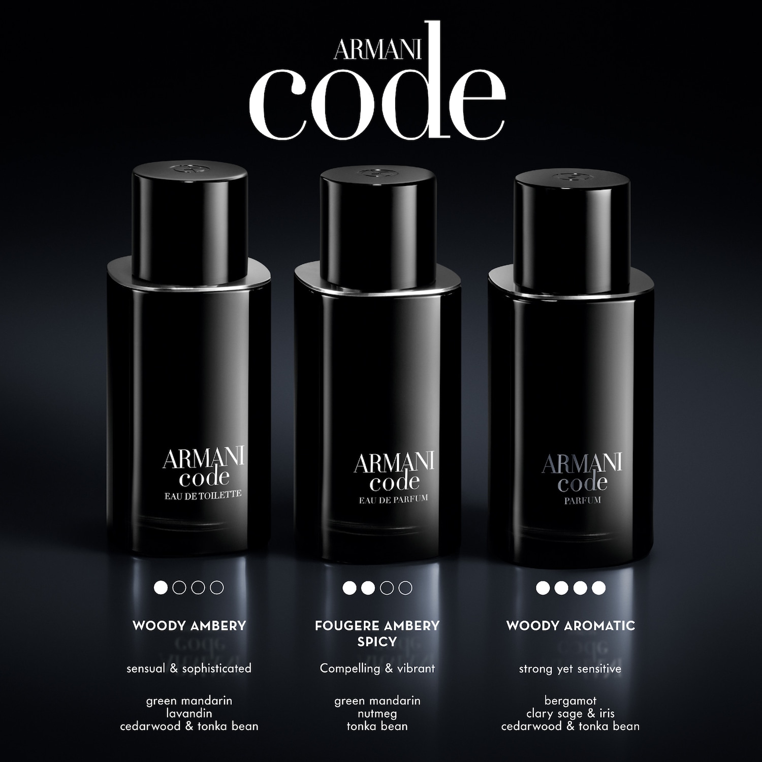 Giorgio armani code for man shops