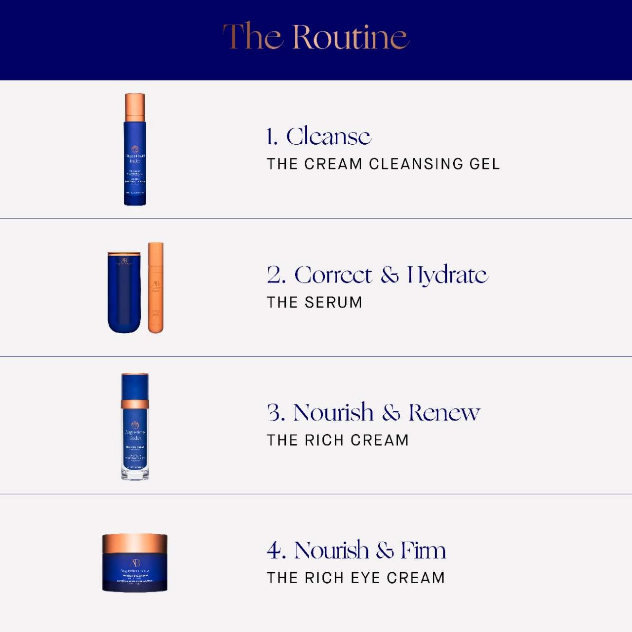 The Rich Eye Cream						