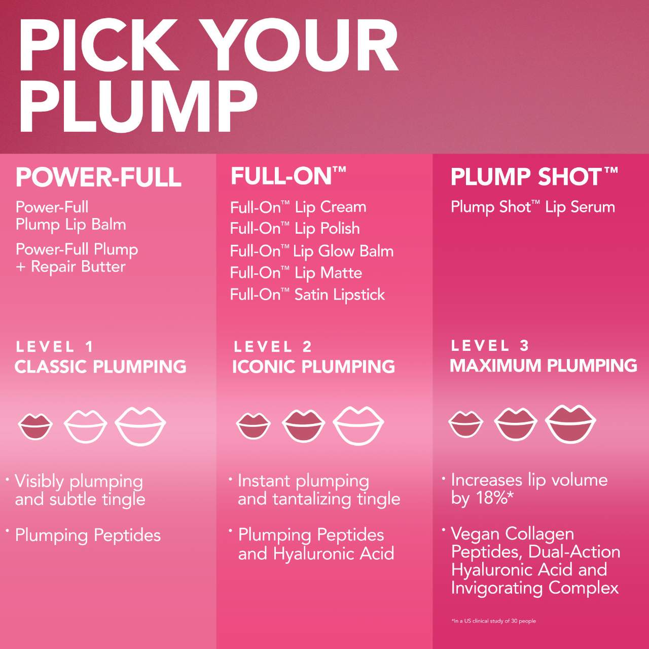 Pout Party Lip Plumping Serum Duo