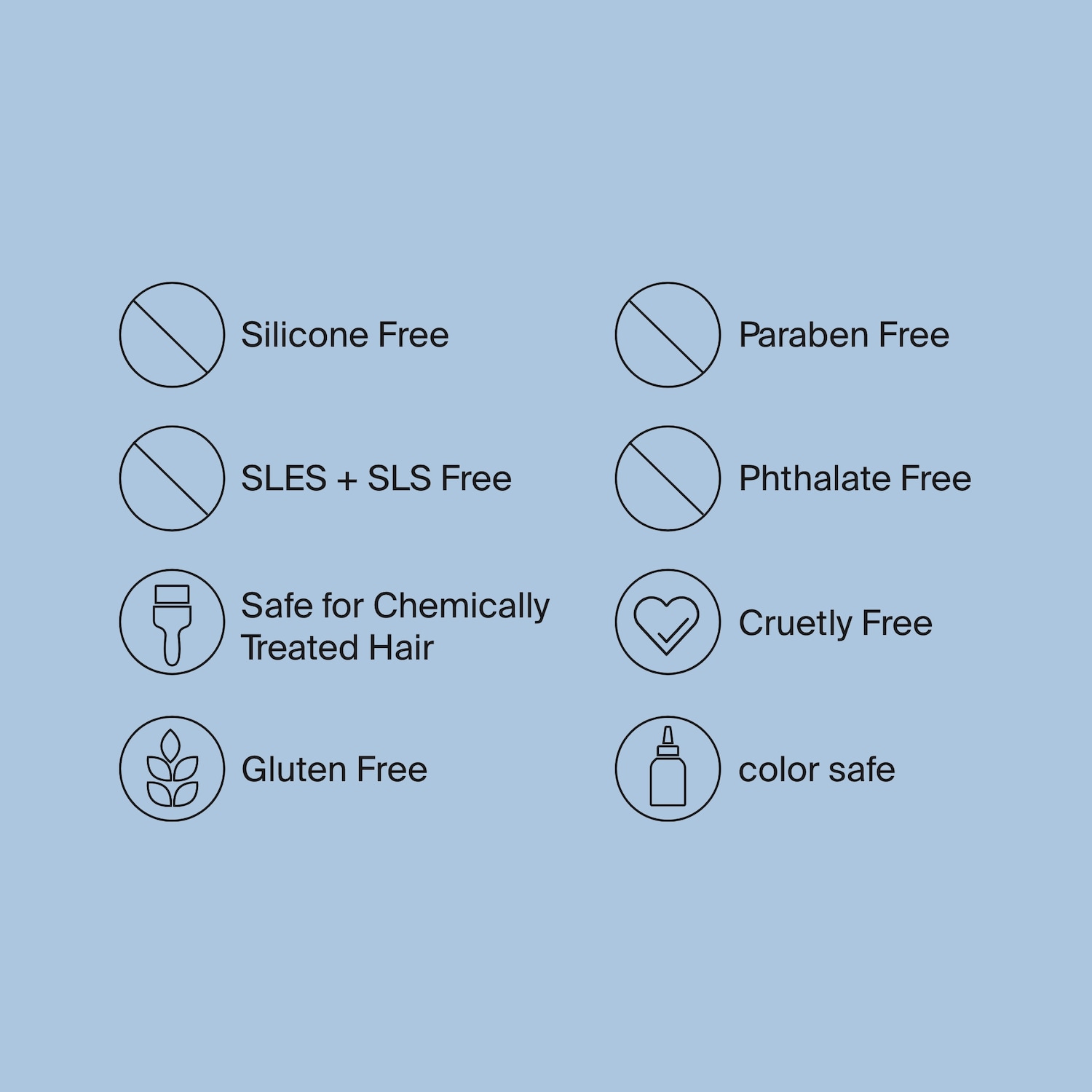 Perfect Hair Day (PhD) Dry Shampoo Value Set