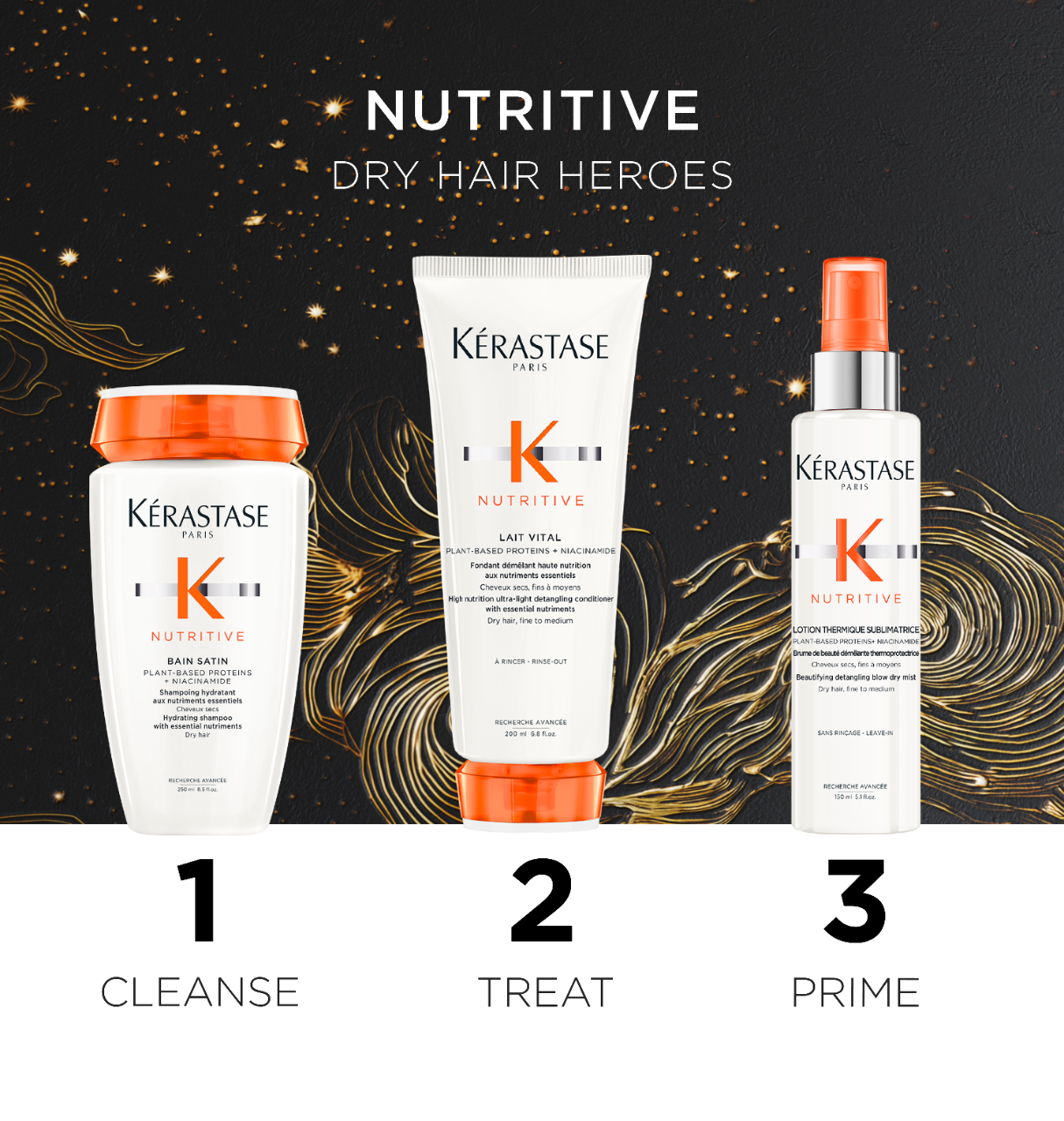 Nutritive Hydrating Shampoo, Conditioner and Heat Protection Gift Set for Dry Hair