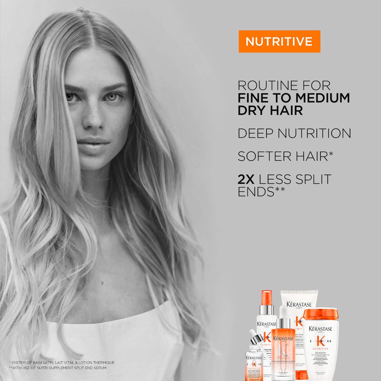 Nutritive Hydrating Shampoo, Conditioner and Heat Protection Gift Set for Dry Hair