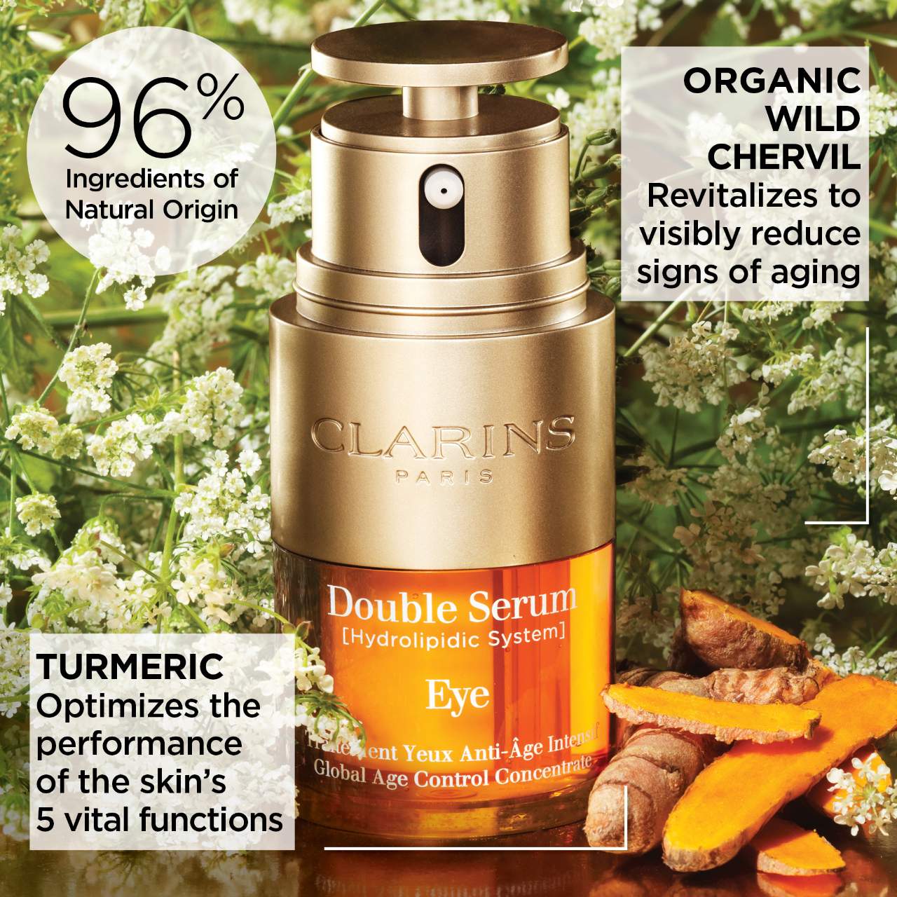 Double Serum Face & Eye Anti-Aging Skincare Set