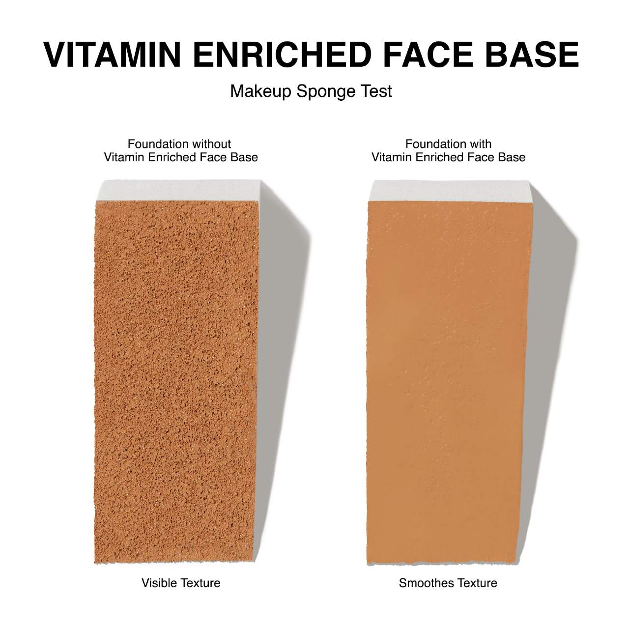 Vitamin Enriched Face Base Primer Moisturizer Duo Set with Vitamin C + Hyaluronic Acid 