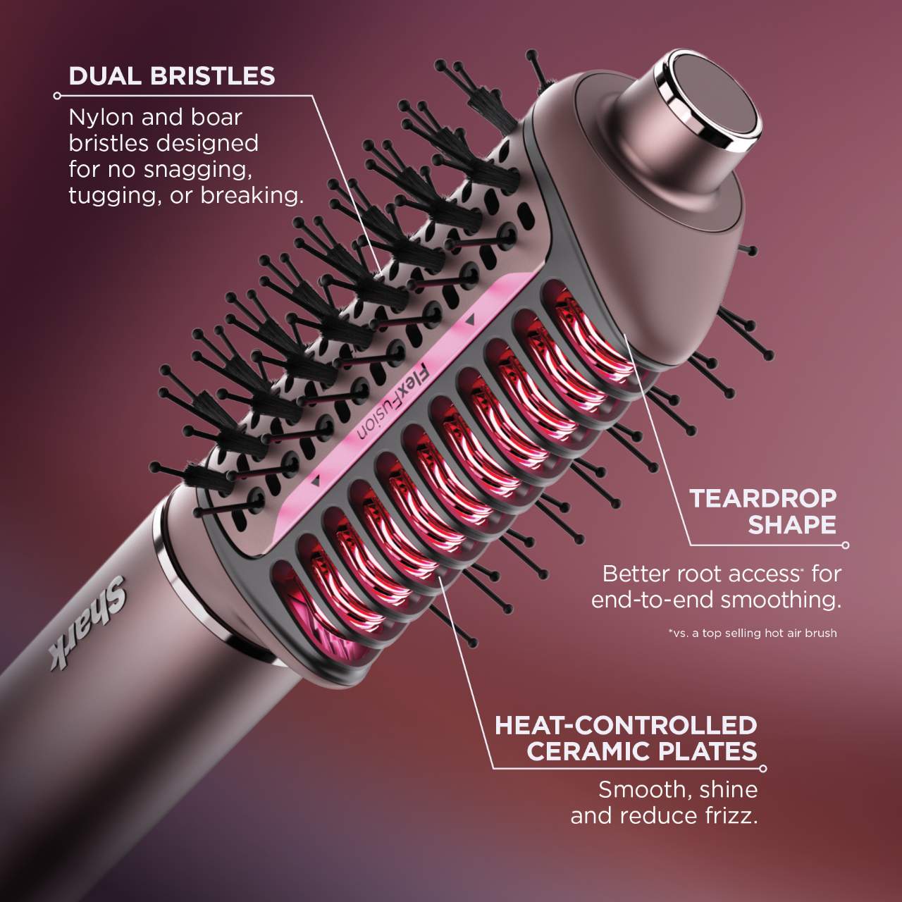 FlexFusion™ Luxury Air & Ceramic Hair Dryer System with Air Straightener