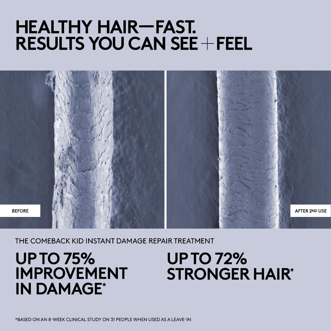 Mini The Comeback Kid Instant Damage Repair Hair Treatment