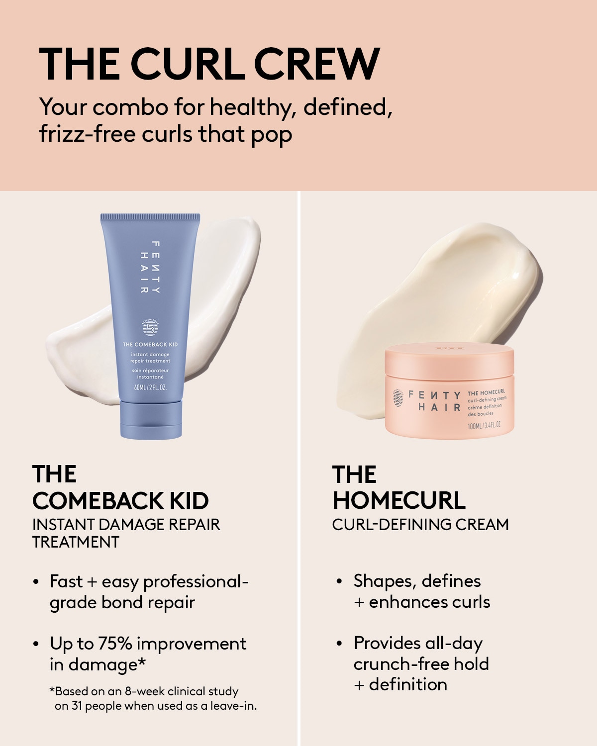 The Curl Crew Instant Damage Repair Treatment + Curl Defining Cream Set