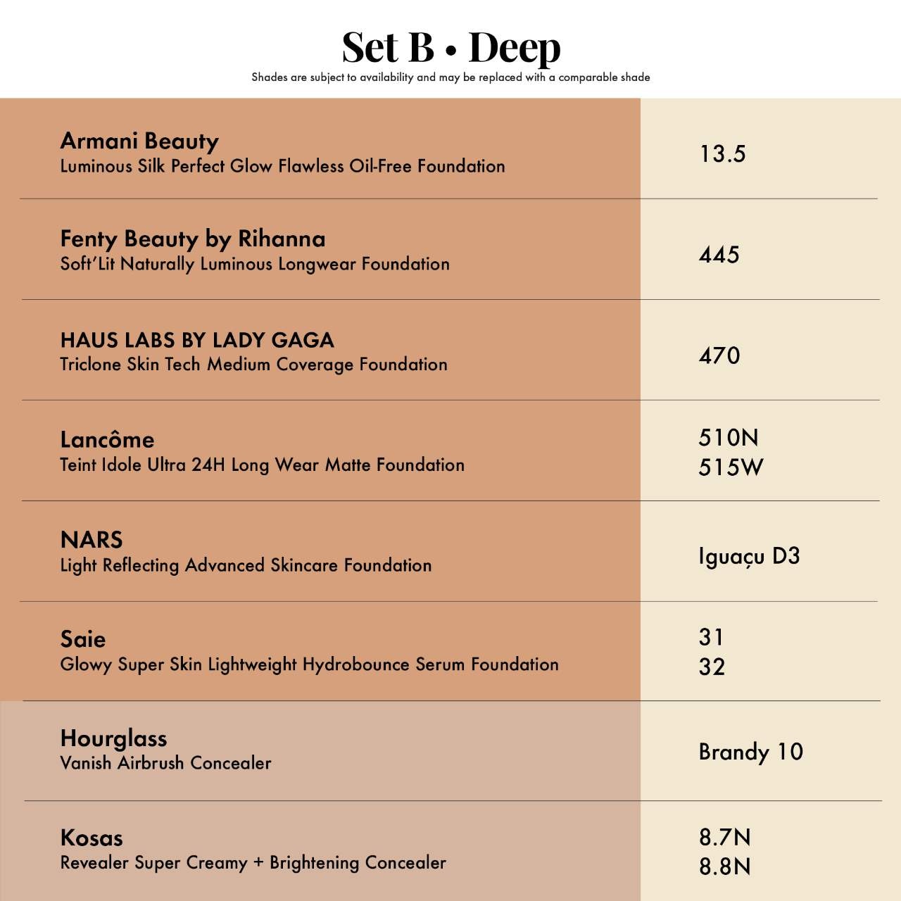 Complexion Try-On Sample Bag With Redeemable Voucher