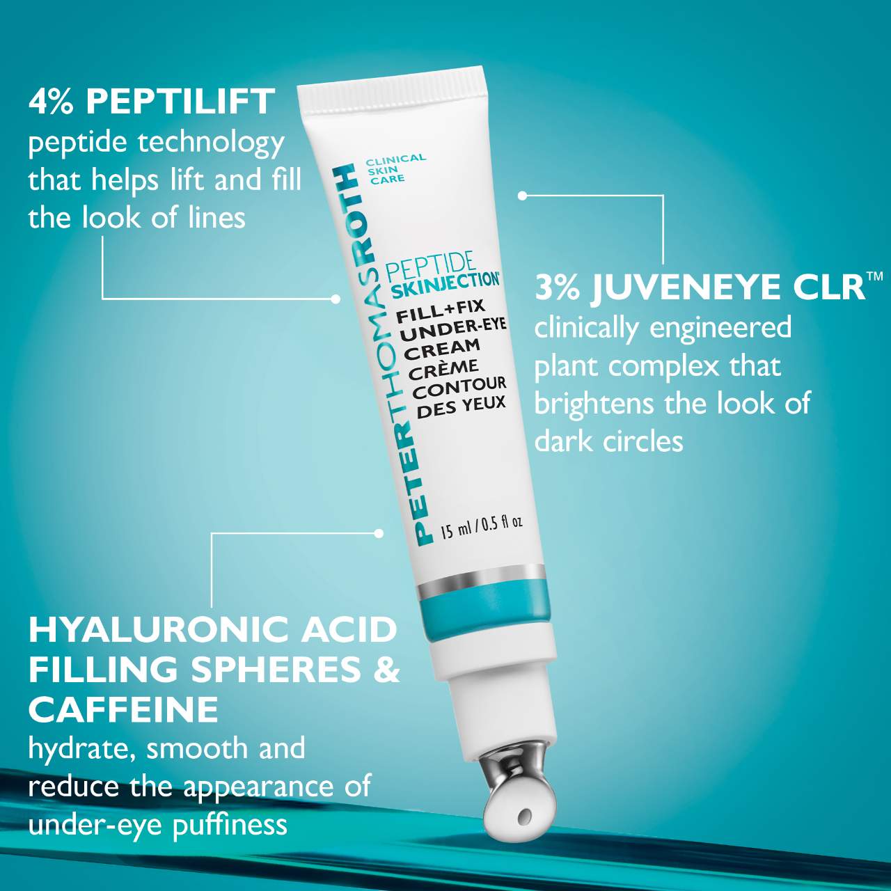 Peptide Skinjection Fill + Fix Under Eye Cream