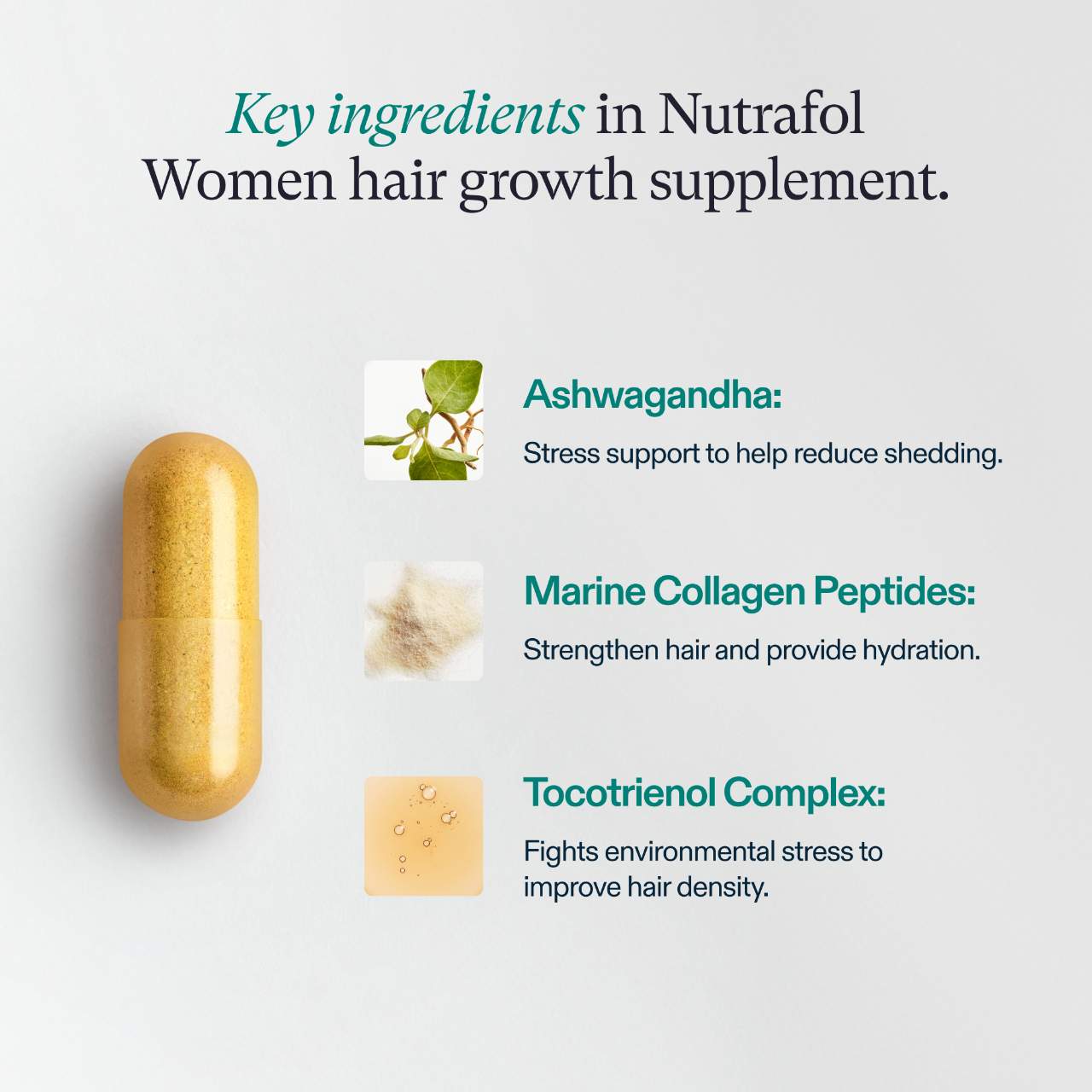 Women’s Hair Growth Supplements, Shampoo & Conditioner Set for Thinning Hair