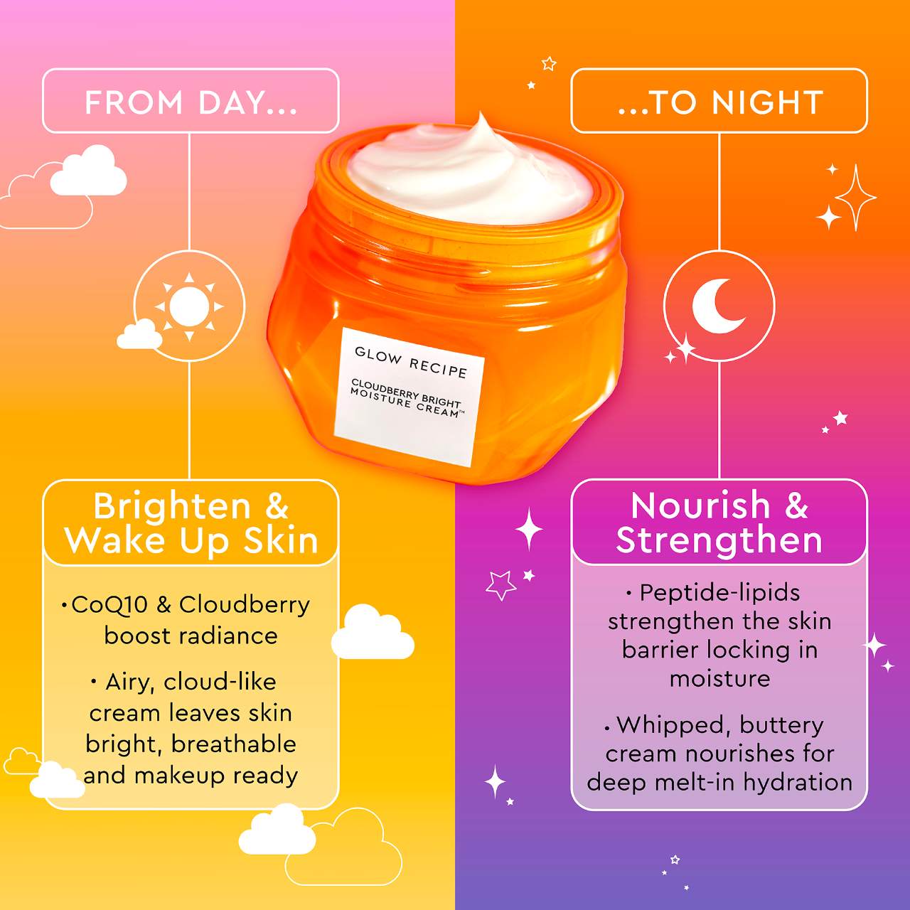 Cloudberry Bright Refillable Cream Moisturizer