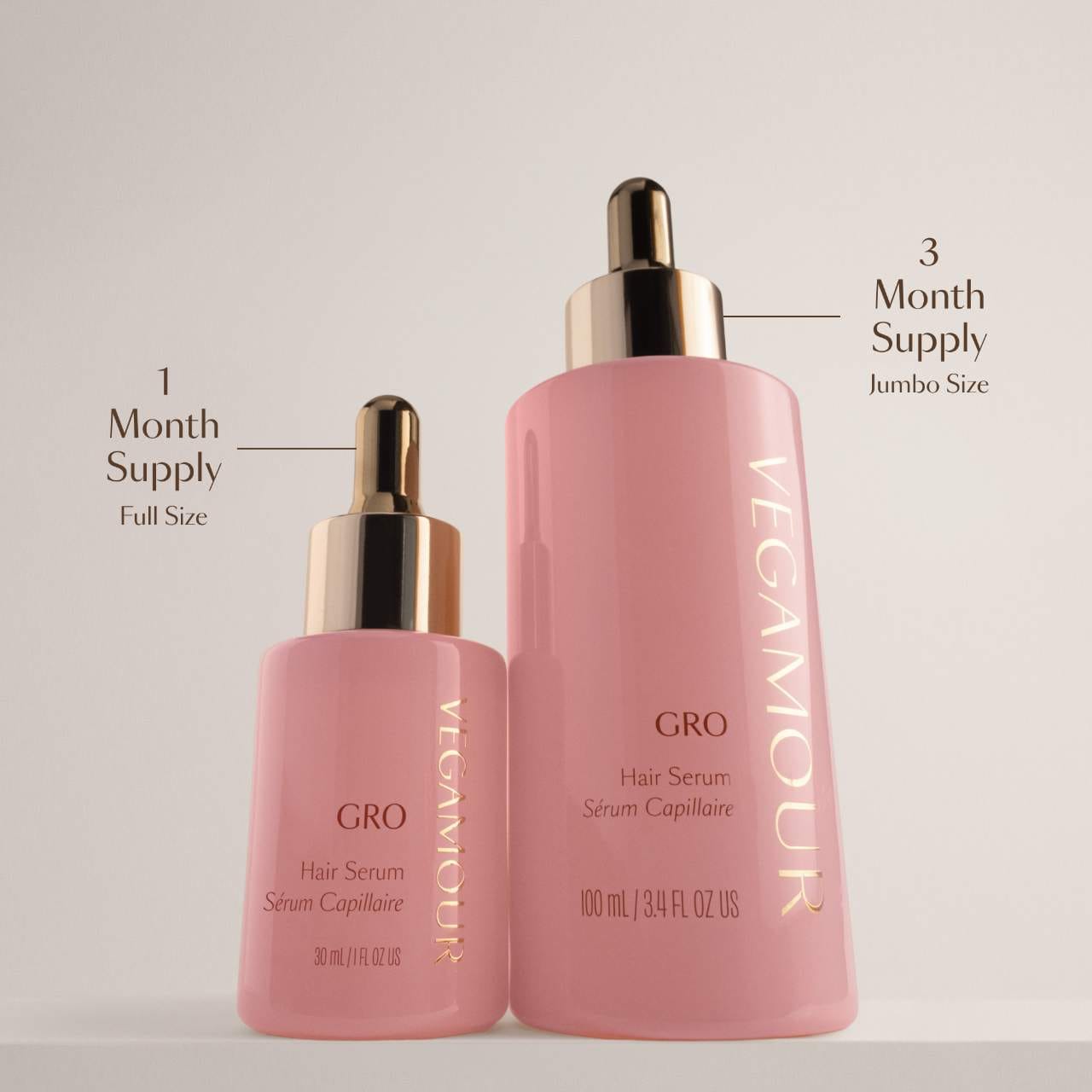 GRO Hair Serum for Thinning