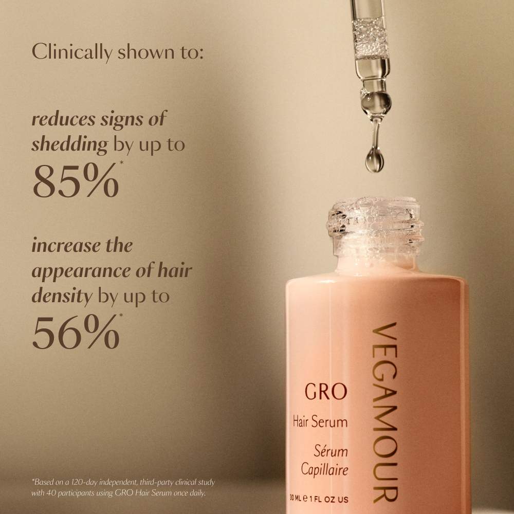 GRO Hair Serum for Thinning