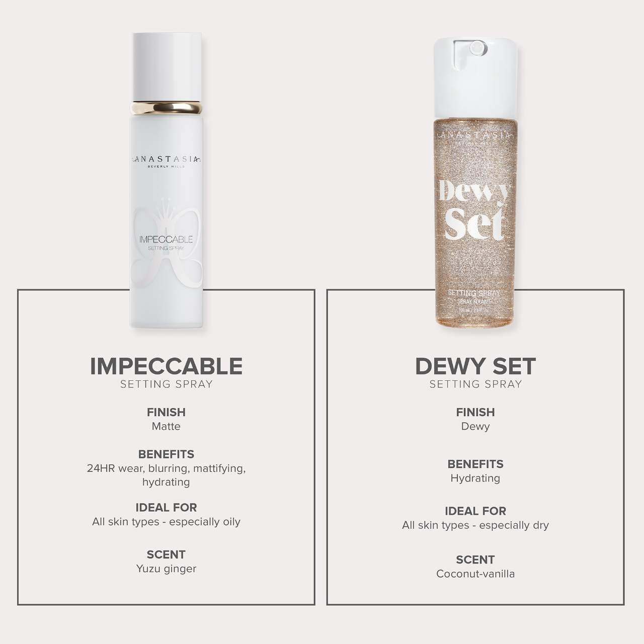 Impeccable 24HR Blurring Matte Setting Spray