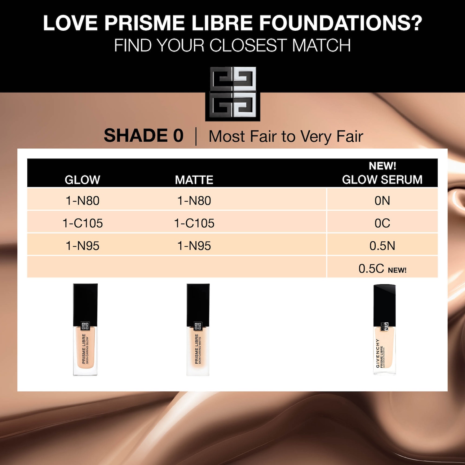 Prisme Libre Glow Serum Blurring Foundation with Natural Finish